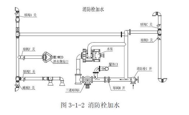 灑水車罐體結構圖7