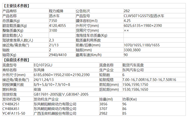 ������������|�L���𿨞�ˮ܇������S���r����ˣ�